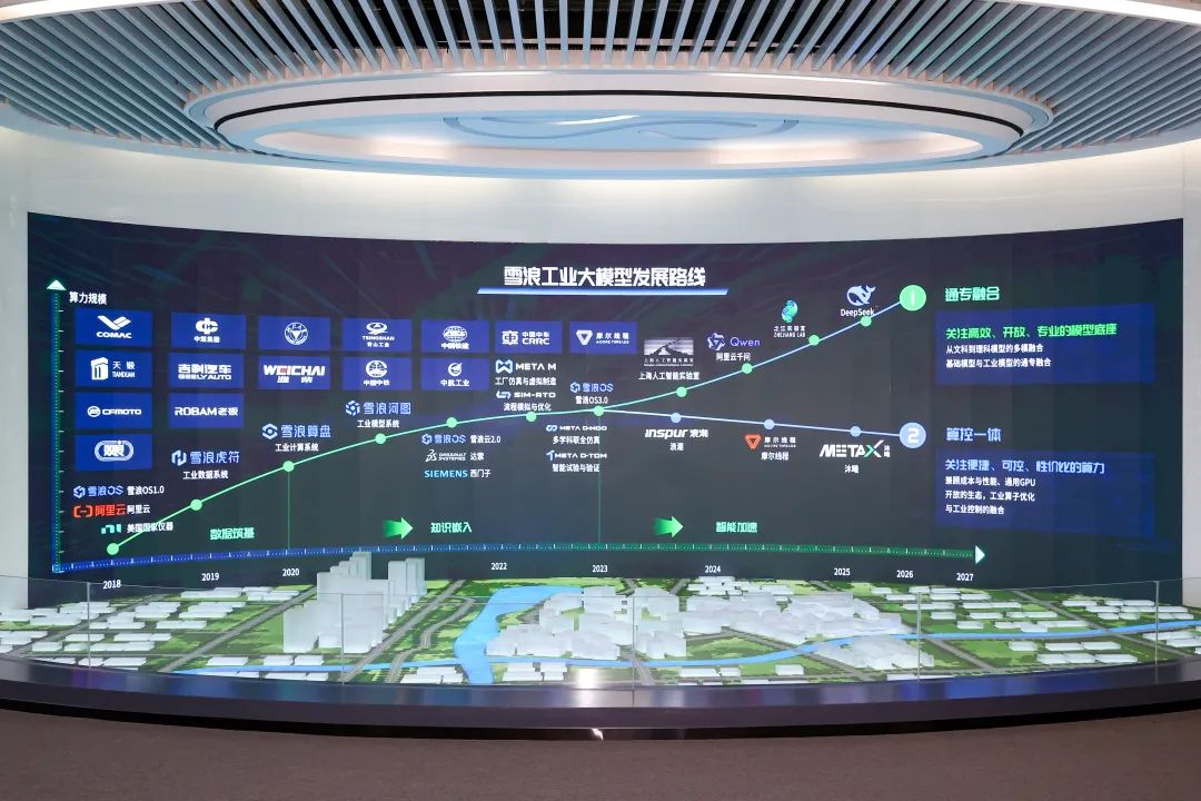 無錫市長(zhǎng)調(diào)研人工智能企業(yè)，強(qiáng)調(diào)“AI+工業(yè)”融合創(chuàng)新驅(qū)動(dòng)智能產(chǎn)品技術(shù)發(fā)展